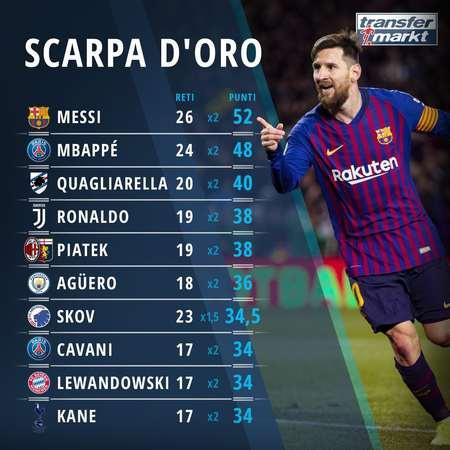 投篮快速出手的秘诀