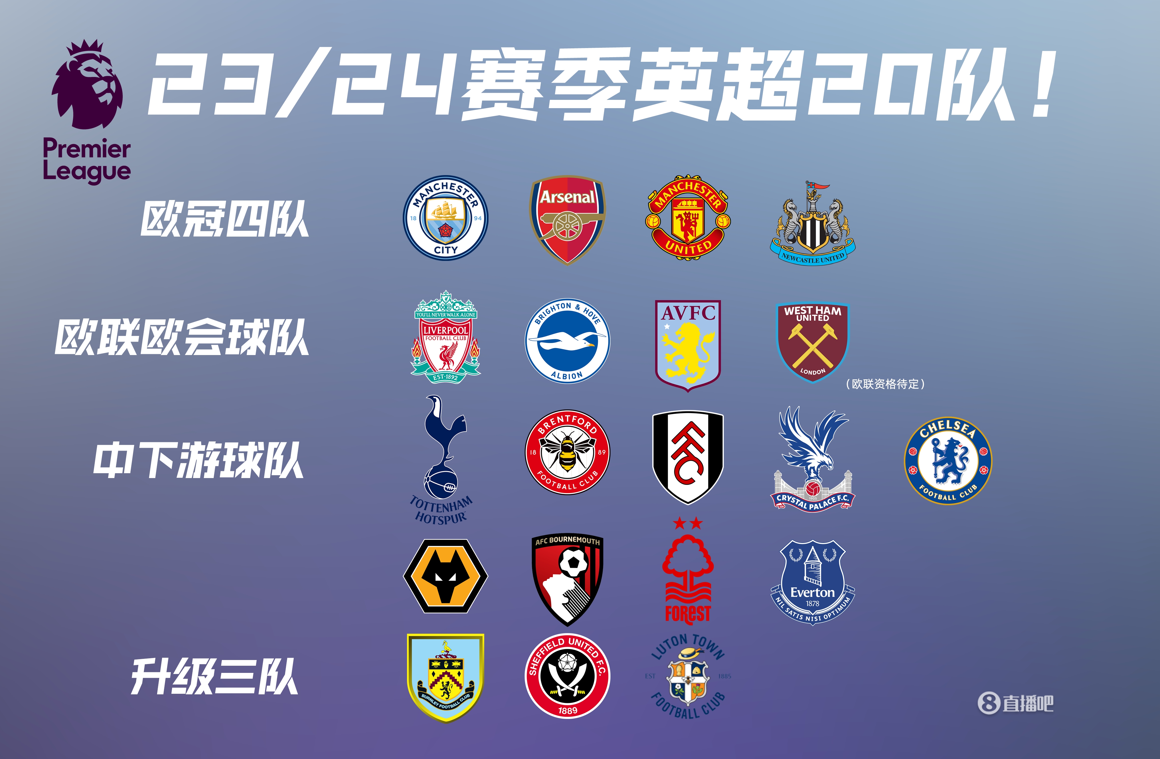 阿姆拉巴特：安东尼不该吃红牌，他并非故意踢对方面部